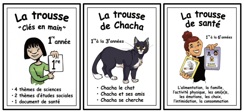 Les trousses