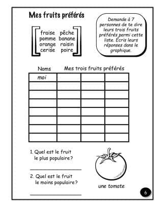 Les fruits et les légumes - (3e/4e) - Mon fruit préféré