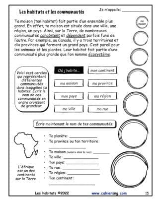 Les habitats - (4e/5e) - Habitats et communautés