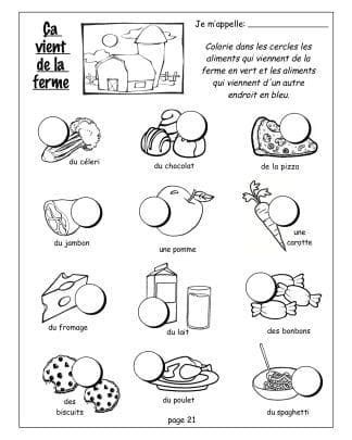 Ma communauté (1re/2e) -Aliments de la ferme